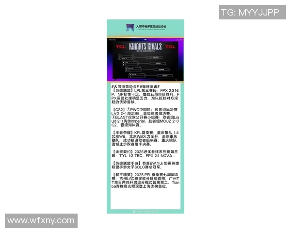 CSGO比赛经验排行榜揭晓FPX荣登第二名引发热议