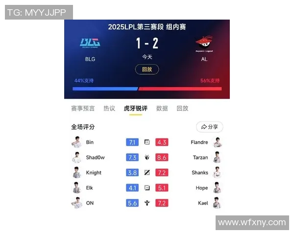 和平精英战术排行榜最新揭晓BLG战队荣登第十名引发热议