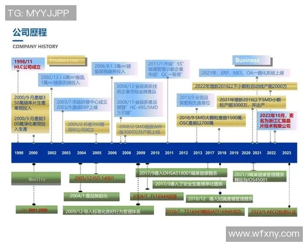 李军畅谈网球生涯背后的故事与成长历程