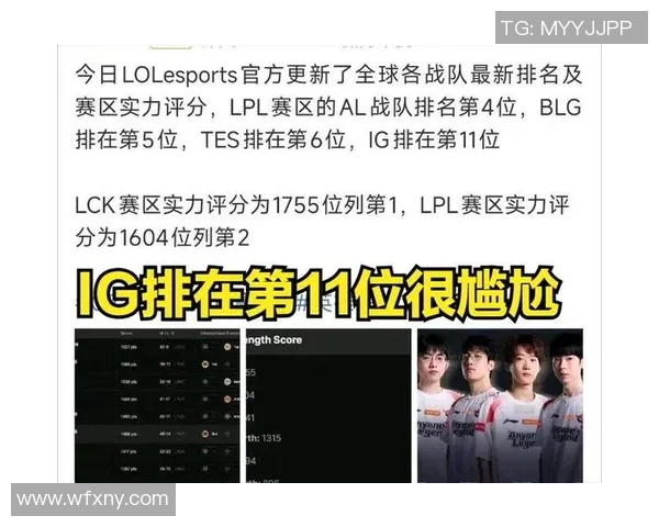 英雄联盟赛事经验分析IG战队排名第七引发热议 英雄联盟赛事经验分析IG战队排名第七引发热议