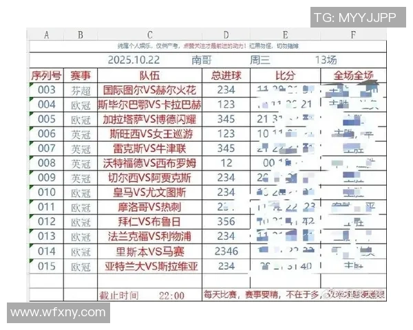2020年拜仁慕尼黑与2019年利物浦的巅峰对决分析与比较